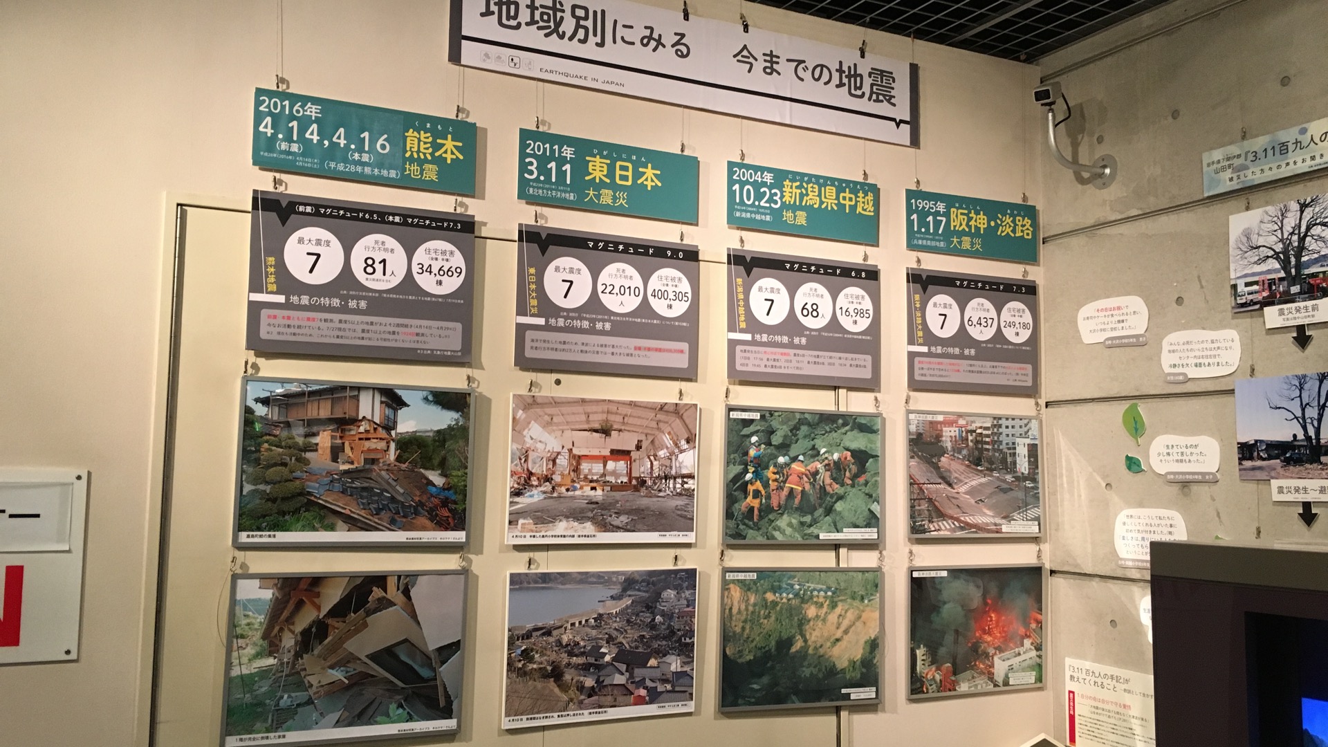 【鴻巣市】震度7の地震体験ができる、埼玉県防災学習センターにいってきた